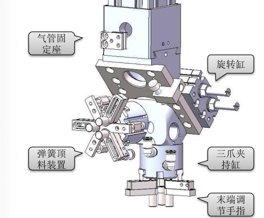 專業(yè)氣動(dòng)系統(tǒng)設(shè)計(jì)解決方案